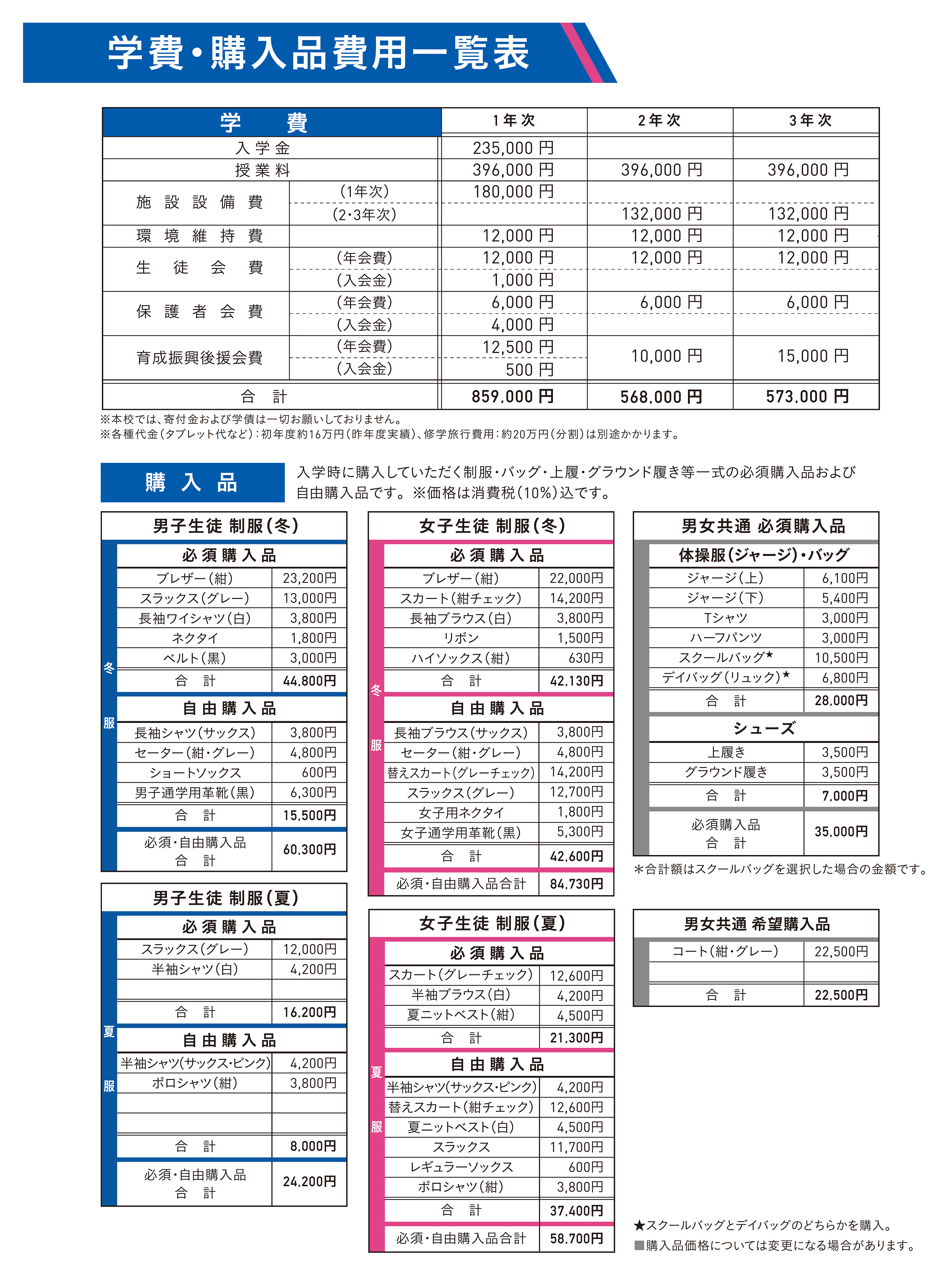 学費・校則 叡明高等学校 学費・校則 叡明高等学校